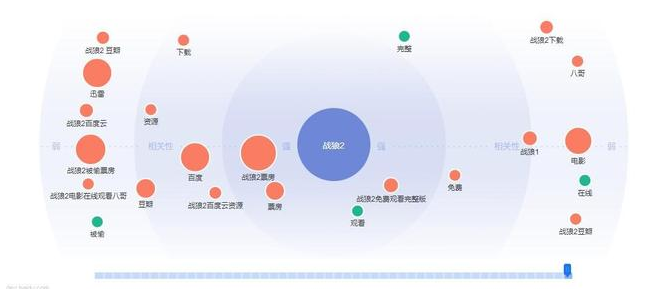 河南seo:搜索引擎優(yōu)化不亡，SEO永存！-海瑤SEO培訓(xùn)