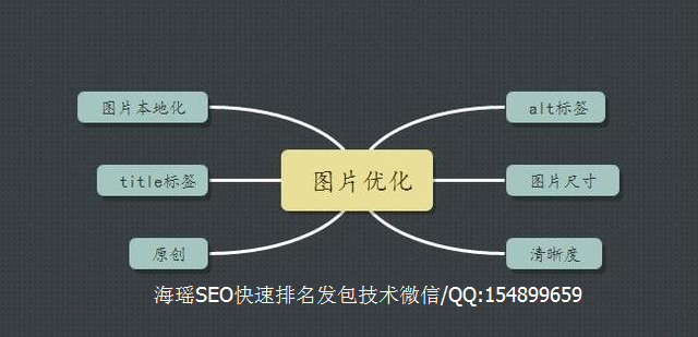 河南seo:搜索引擎優(yōu)化不亡，SEO永存！-海瑤SEO培訓(xùn)