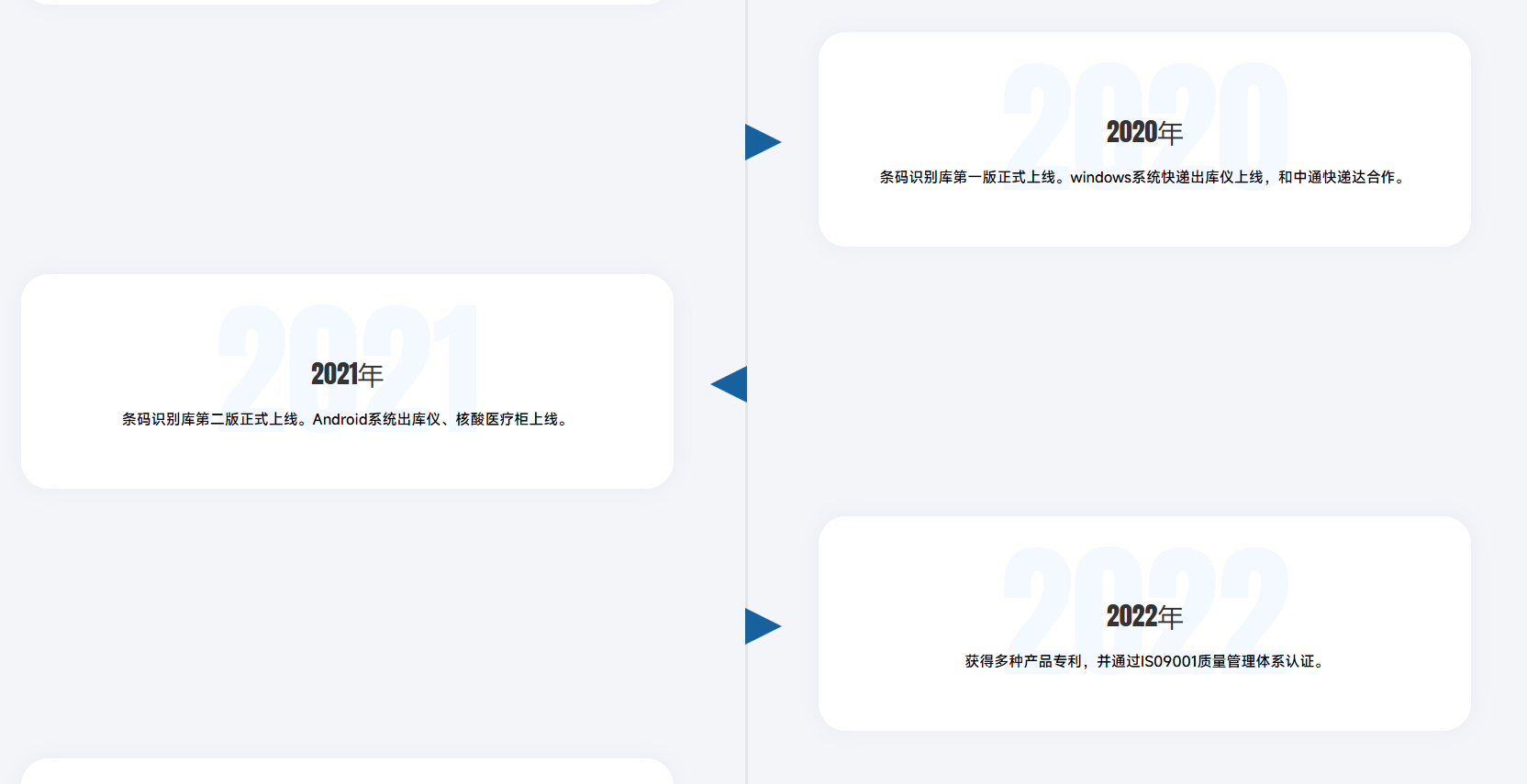 基于bootstrap框架寫的垂直時間軸